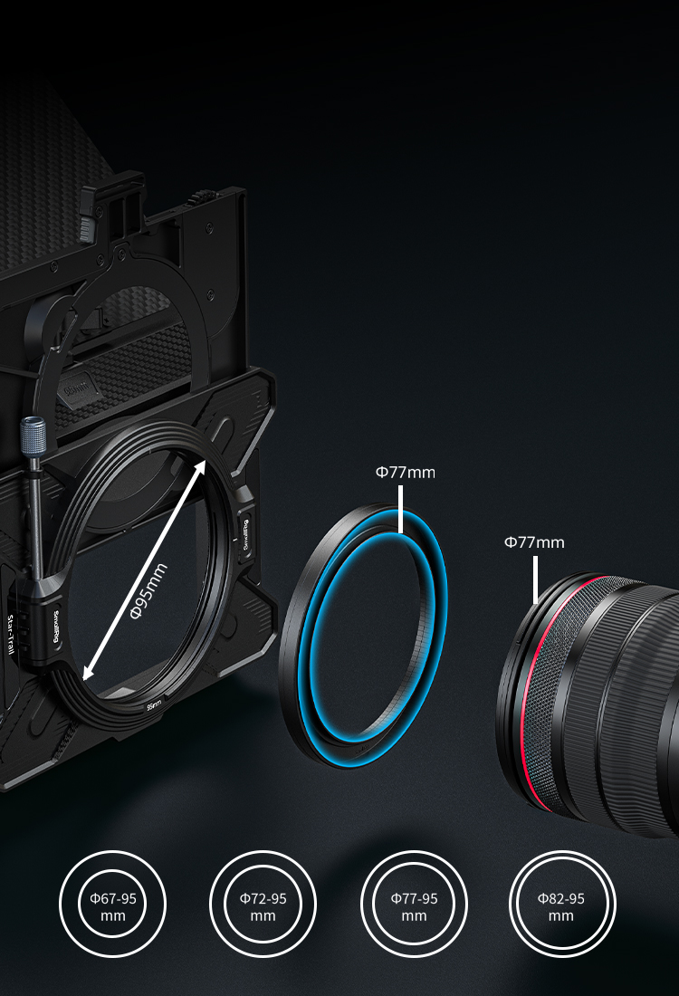Smooth Lens Mounting