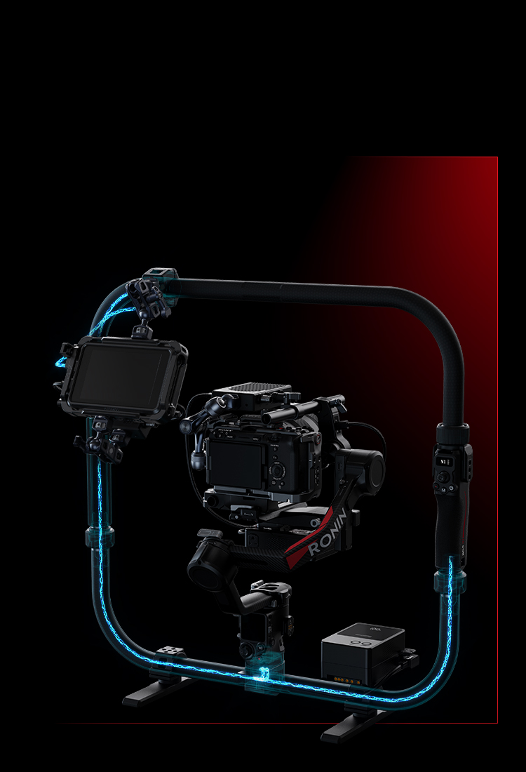 Focus Control Dual Grip | RS 2 3 Pro 4 Pro Gimbal Handle