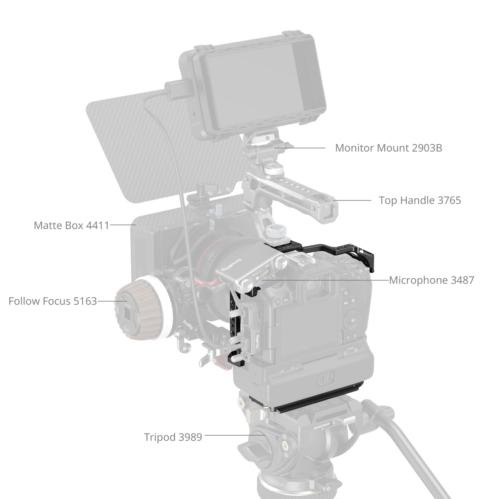 R5 Mark II Camera Cage with Cooling Fan | Arca-Swiss Rig